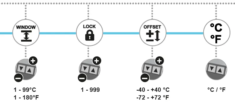 Weller T0053434699N Digital Soldering Station 9