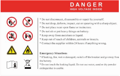 GRENEX ES Box1 Lithium Iron Phosphate Battery System - identity definition