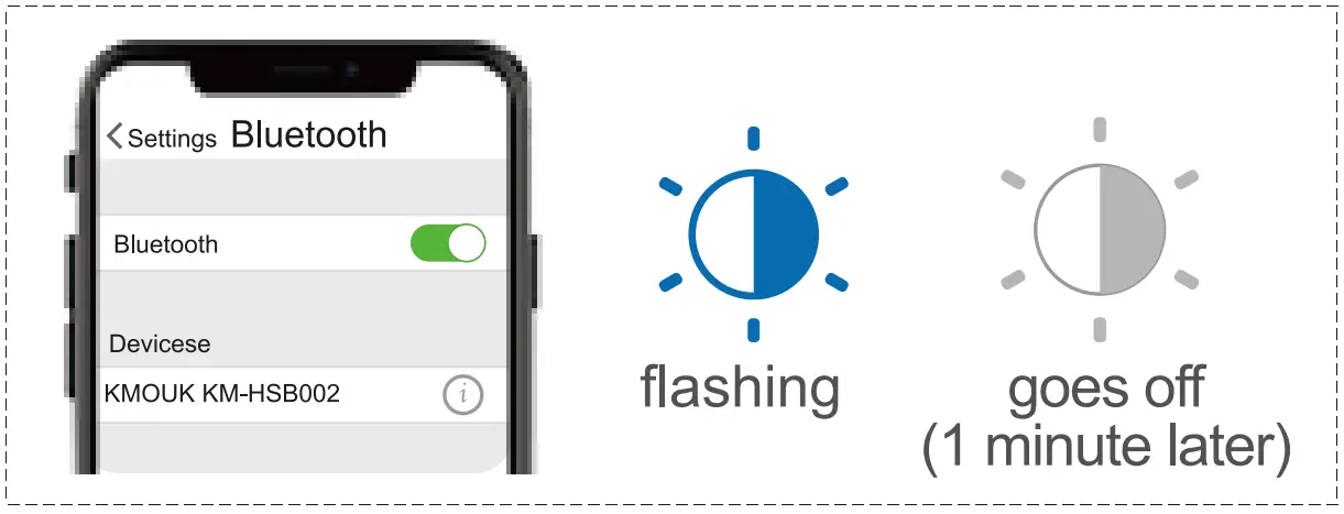 KMOUK KM-HSB002 Gaming PC Bluetooth Soundbar - 10