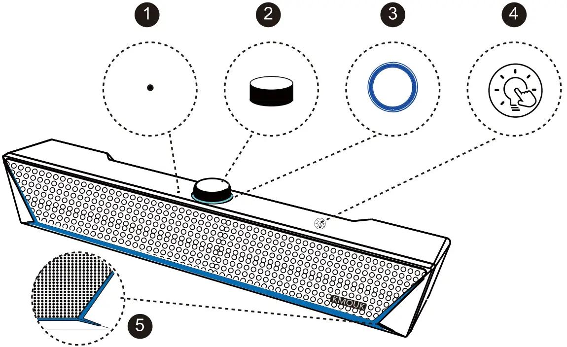 KMOUK KM-HSB002 Gaming PC Bluetooth Soundbar - 3