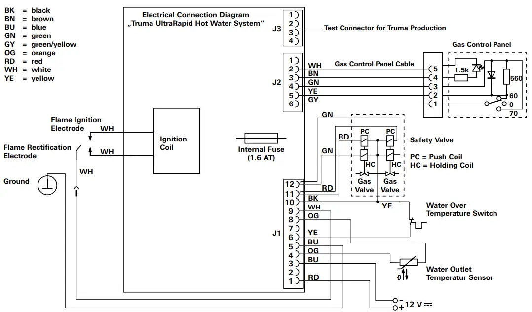 truma UltraRapid 240 V Electric Storage Water Heater - Wiring Diagram
