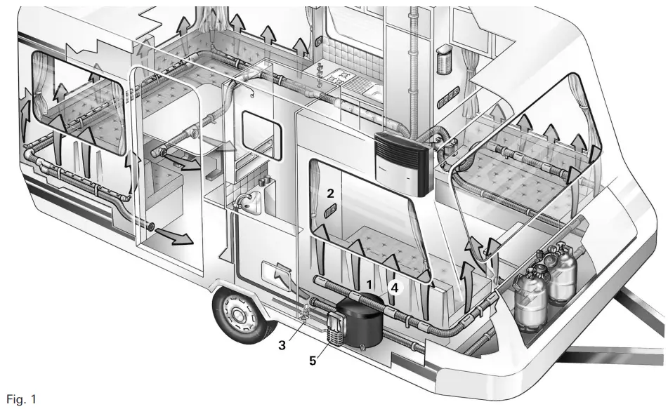 truma UltraRapid 240 V Electric Storage Water Heater - fig