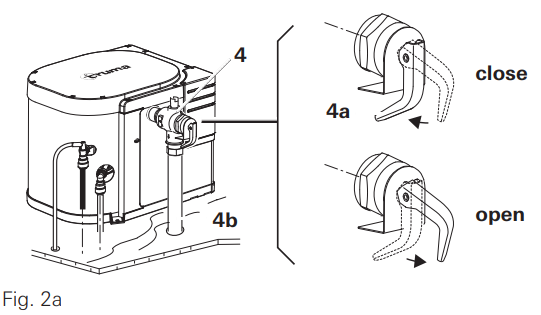 truma UltraRapid 240 V Electric Storage Water Heater - water 1