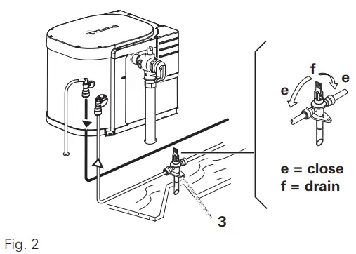 truma UltraRapid 240 V Electric Storage Water Heater - water