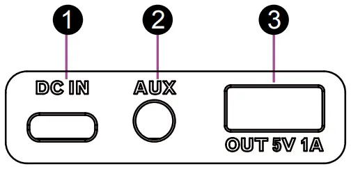 STORM CHASER IMT7012 Emergency Wireless Speaker - Fig 10