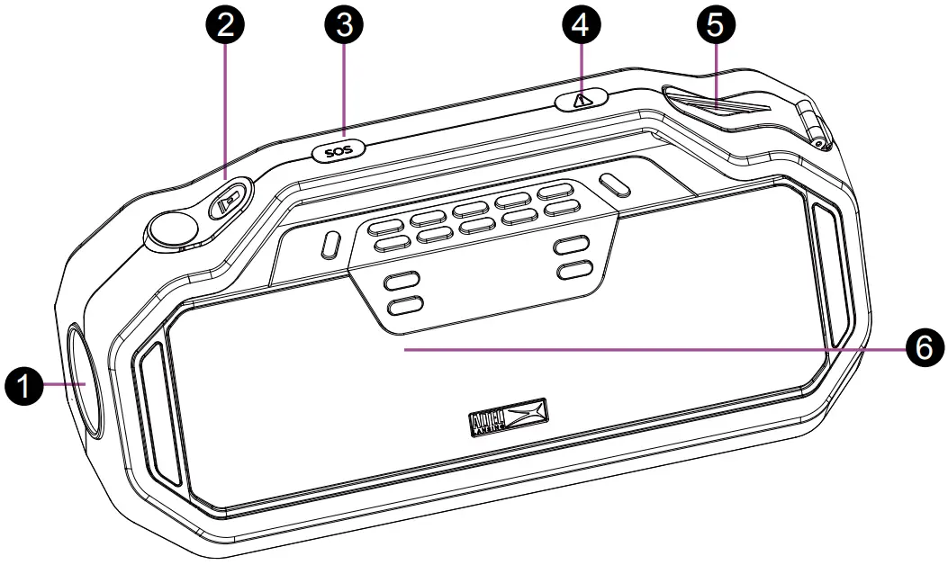 STORM CHASER IMT7012 Emergency Wireless Speaker - Fig 7