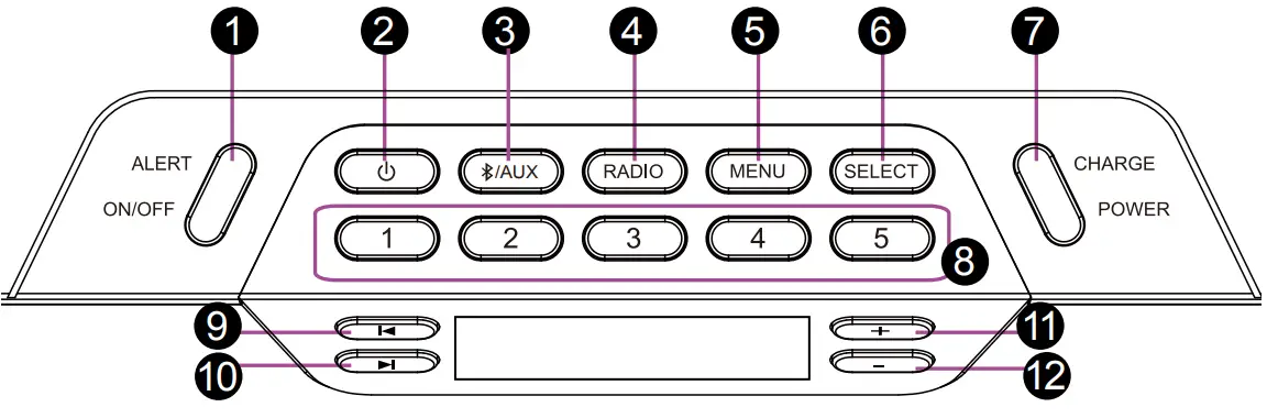 STORM CHASER IMT7012 Emergency Wireless Speaker - Fig 9