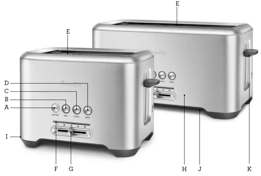 Breville BTA720 the Bit More Toaster - Components