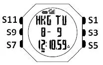 FIG 1 Push button location