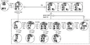 FIG 12 Deleting Data