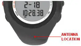 FIG 6 Acquire Satellite signals