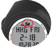 FIG 7 Acquire Satellite signals