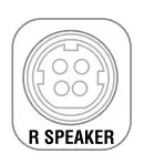 Speaker’s connection ports