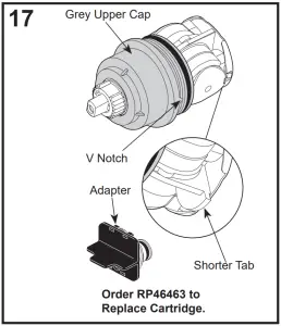 DELTA 17 Series - Cartridge Summary Reference Sheet - 17