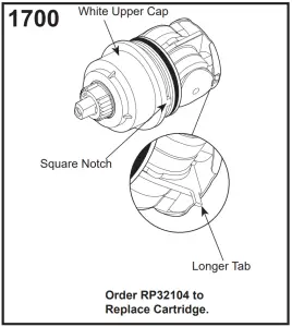 DELTA 17 Series - Cartridge Summary Reference Sheet - 1700