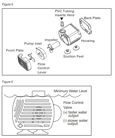 Homedics WF-ENDA EnviraScape Candlelit Endless Dance - Troubleshooting