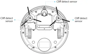 SereneLife PUCRCX10 Automatic Cleaning