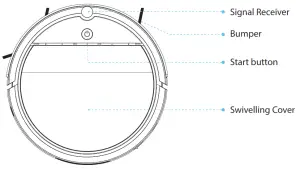 SereneLife PUCRCX10 Automatic Robot Cleaning -2. Top & Side