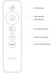 SereneLife PUCRCX10 Automatic Robot Cleaning - Swive