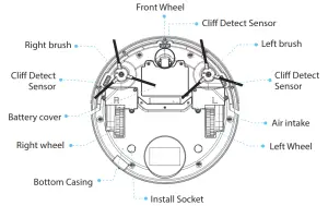 SereneLife PUCRCX10 Automatic Robot Cleaning - Vacuum Cl