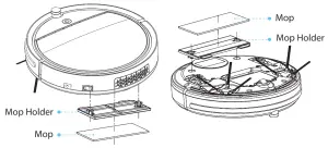SereneLife PUCRCX10 Automatic Robot Cleaning - lBattery