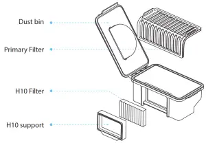 SereneLife PUCRCX10 Automatic Robot Cleaning - lW