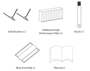 SereneLife PUCRCX10 Automatic Robot Cleaning - lWhat’s in