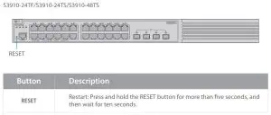 FIG 6 Front Panel Button