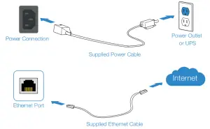 FORTINET FMG-400G-QSG FortiManager 400G - Basic Connections