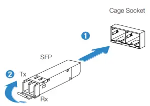 FORTINET FMG-400G-QSG FortiManager 400G - SFP Installation