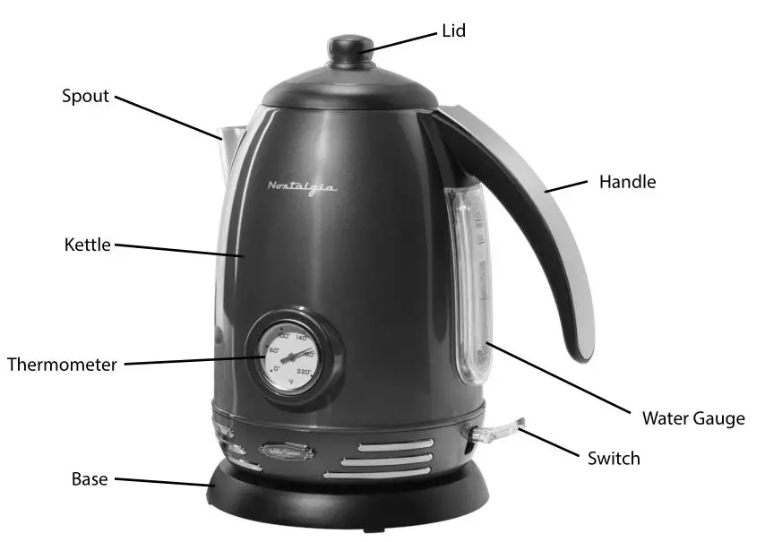 NOSTALGIA WK1 Series RWK150AQ Retro Electric Water Kettle - PARTS