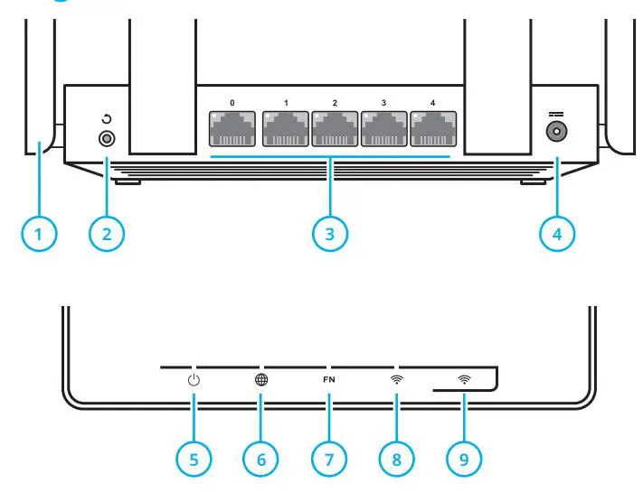 KEENETIC EXTRA User Guide - Product Overview