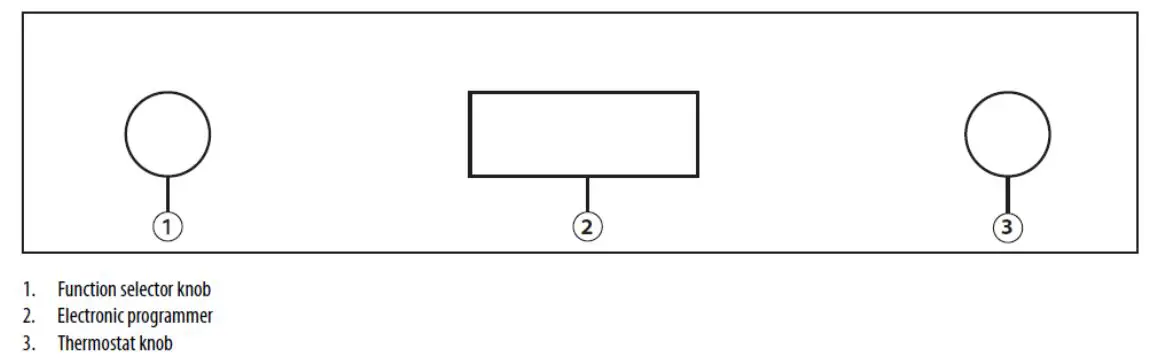 saco AKP216 IX Oven Indesit Whirlpool - Control panel