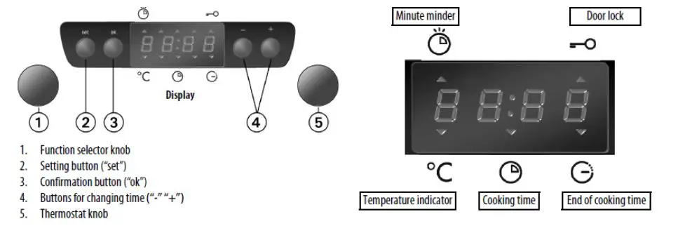 saco AKP216 IX Oven Indesit Whirlpool - How to operate the oven