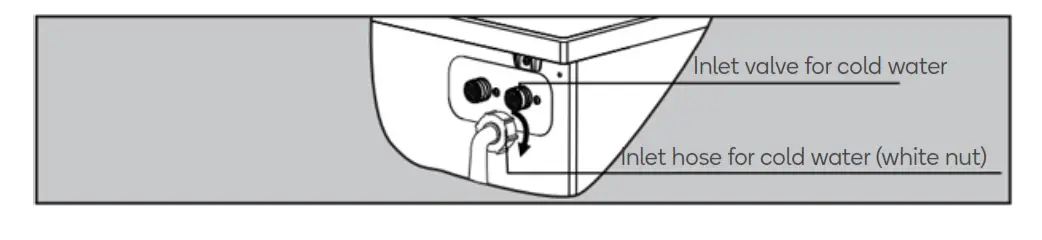 Connect a water supply