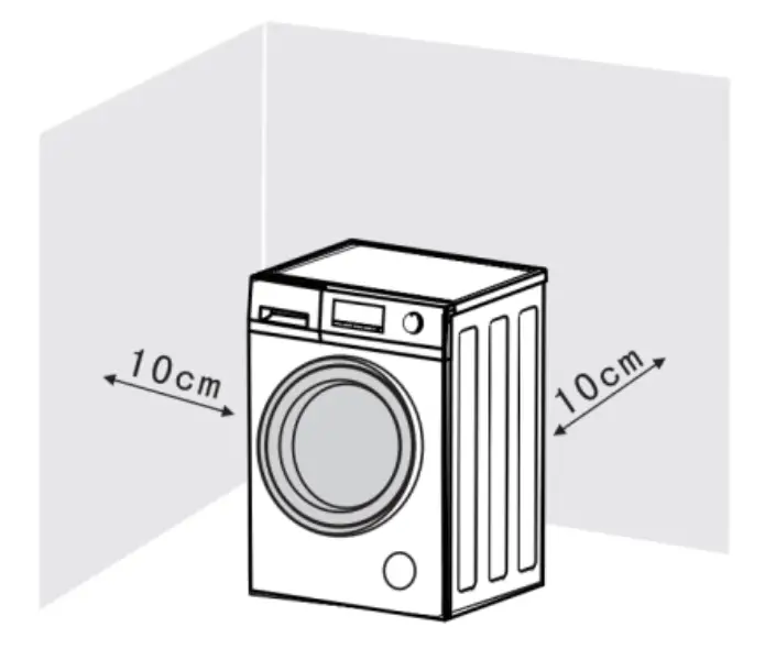 Locating the machine