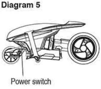 Maisto 82710 Cyklone 360 - diagram 5