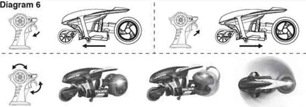 Maisto 82710 Cyklone 360 - diagram