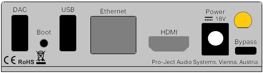Pro-Ject Stream Box S2 Ultra - Connectors
