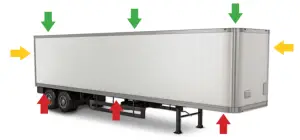 Install Positioning Matters