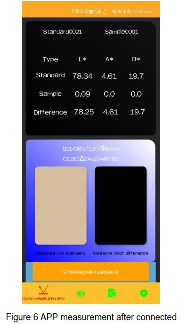 Shenzhen Threenh Technology CR3 ColorReader- 6