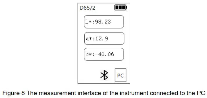 Shenzhen Threenh Technology CR3 ColorReader- 8