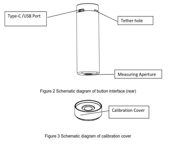 Shenzhen Threenh Technology CR3 ColorReader- Figure 3