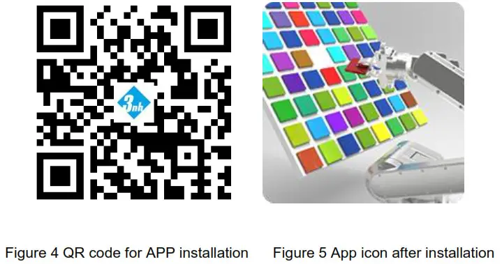 Shenzhen Threenh Technology CR3 ColorReader- QR code