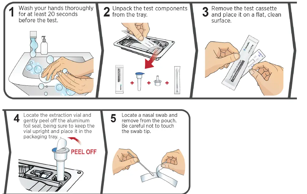 Healthcare on-go COVID-19 Antigen Self-Test fig 1