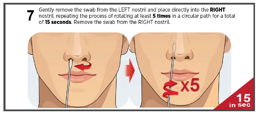 Healthcare on-go COVID-19 Antigen Self-Test fig 3