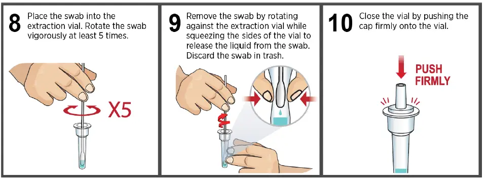 Healthcare on-go COVID-19 Antigen Self-Test fig 4