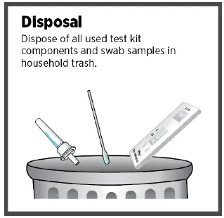Healthcare on-go COVID-19 Antigen Self-Test fig 6