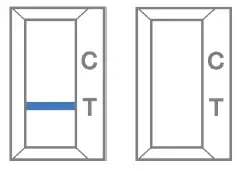 Healthcare on-go COVID-19 Antigen Self-Test fig 9