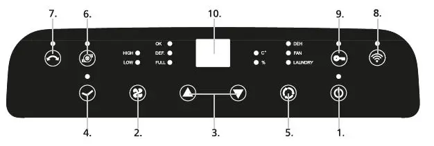 Qlima D 630 P Smart WiFi Wit fig-1